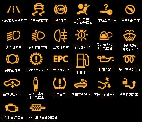 汽车故障灯.jpg