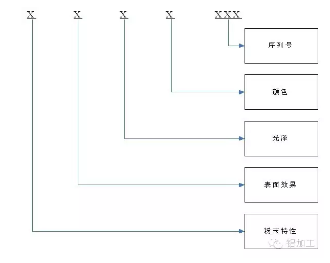 15120900711124.png blob.png