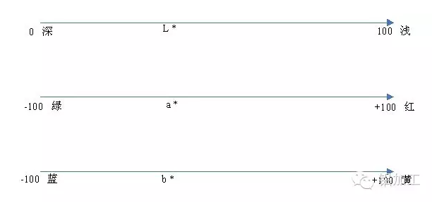 15120901409405.png blob.png