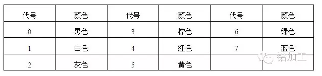 15120901121471.png blob.png