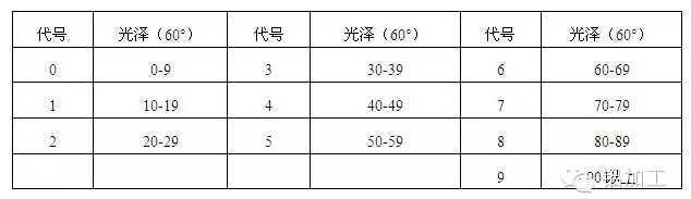 15120901031991.png blob.png